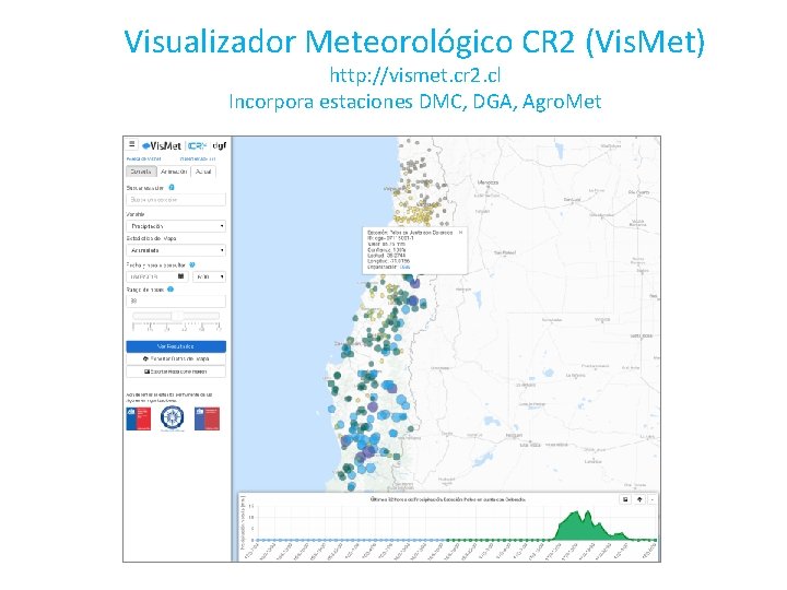 Visualizador Meteorológico CR 2 (Vis. Met) http: //vismet. cr 2. cl Incorpora estaciones DMC,