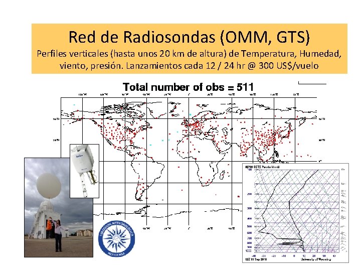 Red de Radiosondas (OMM, GTS) Perfiles verticales (hasta unos 20 km de altura) de