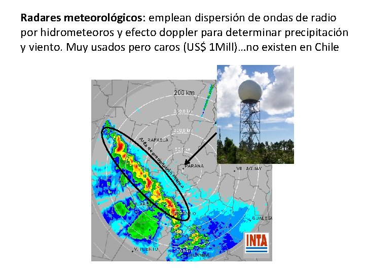 Radares meteorológicos: emplean dispersión de ondas de radio por hidrometeoros y efecto doppler para