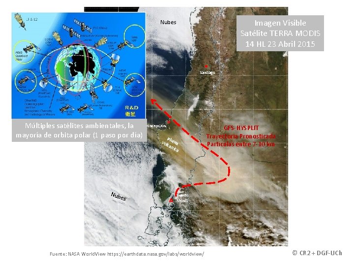 Imagen Visible Satélite TERRA MODIS 14 HL 23 Abril 2015 Nubes Santiago Múltiples satélites