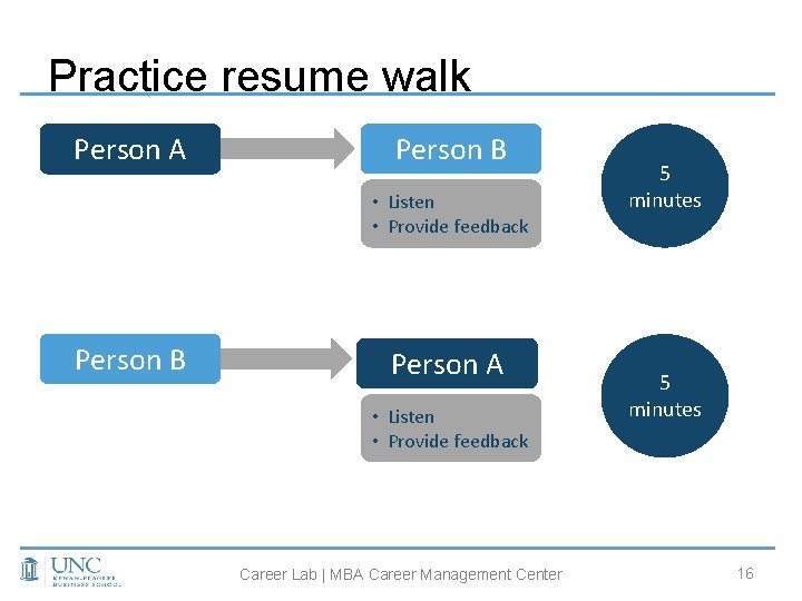 Practice resume walk Person A Person B • Listen • Provide feedback Person B