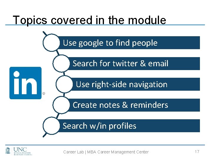 Topics covered in the module Use google to find people Search for twitter &
