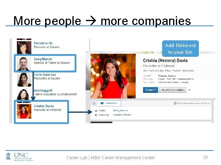 More people more companies Add Pinterest to your list. Career Lab | MBA Career