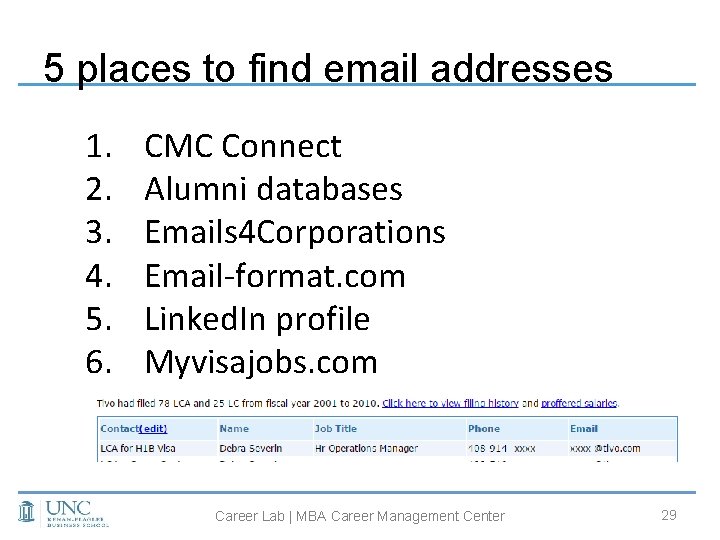 5 places to find email addresses 1. 2. 3. 4. 5. 6. CMC Connect