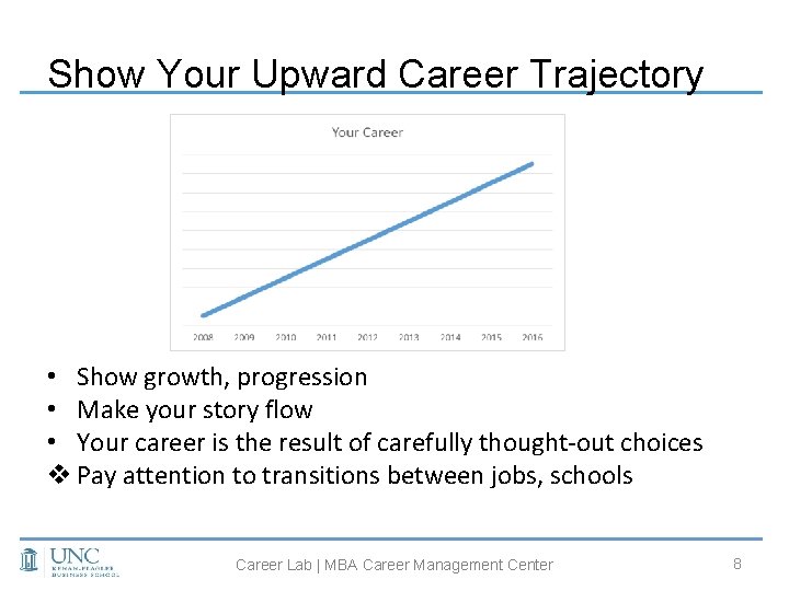 Show Your Upward Career Trajectory • Show growth, progression • Make your story flow