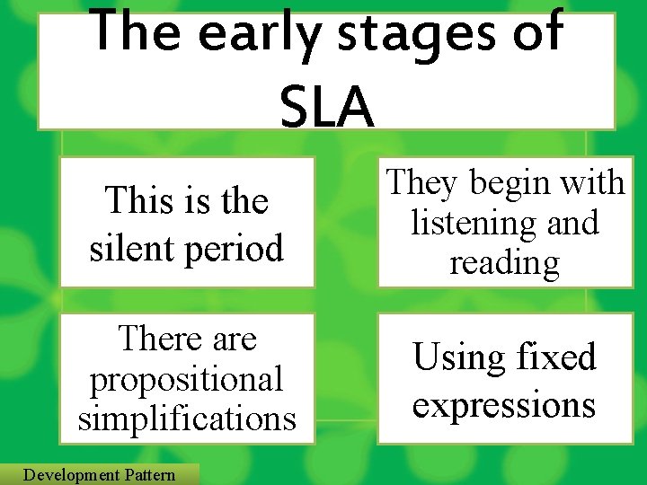 The early stages of SLA This is the silent period They begin with listening