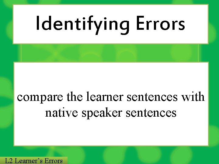 Identifying Errors compare the learner sentences with native speaker sentences L 2 Learner’s Errors