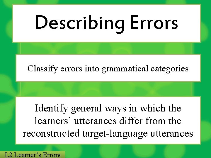 Describing Errors Classify errors into grammatical categories Identify general ways in which the learners’