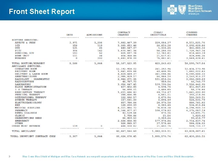 Front Sheet Report 3 Blue Cross Blue Shield of Michigan and Blue Care Network