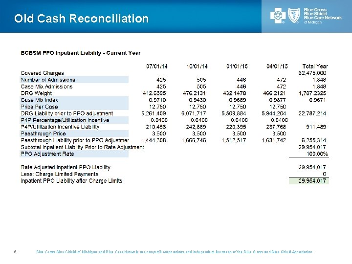 Old Cash Reconciliation 5 Blue Cross Blue Shield of Michigan and Blue Care Network