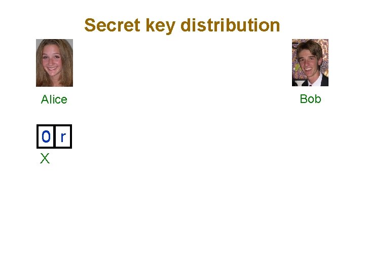 Secret key distribution Alice 0 r X Bob 