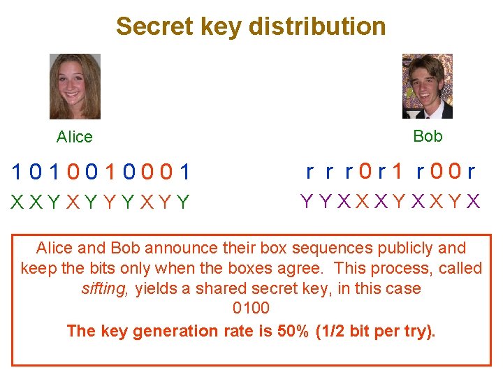 Secret key distribution Alice Bob 1010010001 r r r 0 r 1 r 00