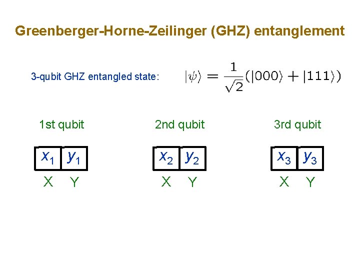 Greenberger-Horne-Zeilinger (GHZ) entanglement 3 -qubit GHZ entangled state: 1 st qubit 2 nd qubit