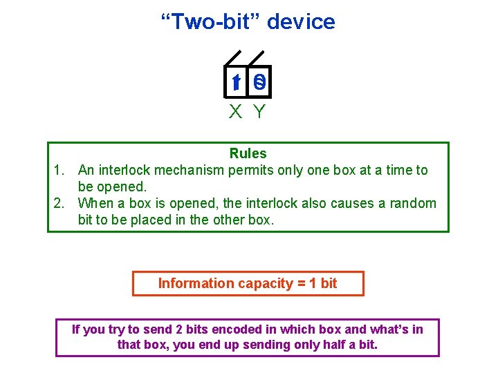 “Two-bit” device 1 r 0 s X Y Rules 1. An interlock mechanism permits