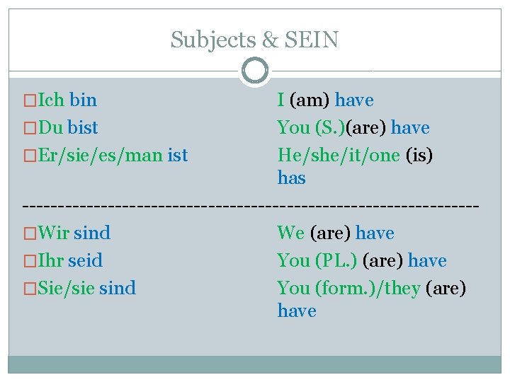 Subjects & SEIN �Ich bin I (am) have �Du bist You (S. )(are) have