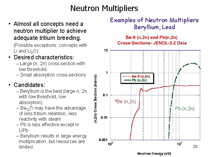 Neutron Multipliers • Almost all concepts need a neutron multiplier to achieve adequate tritium