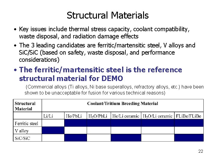 Structural Materials • Key issues include thermal stress capacity, coolant compatibility, waste disposal, and