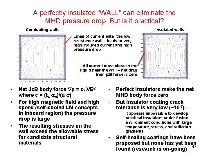 A perfectly insulated “WALL” can eliminate the MHD pressure drop. But is it practical?