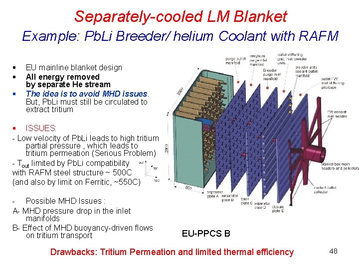 Separately-cooled LM Blanket Example: Pb. Li Breeder/ helium Coolant with RAFM § § §