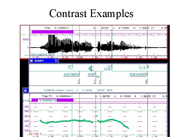 Contrast Examples 