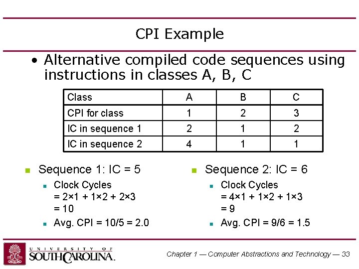 CPI Example • Alternative compiled code sequences using instructions in classes A, B, C