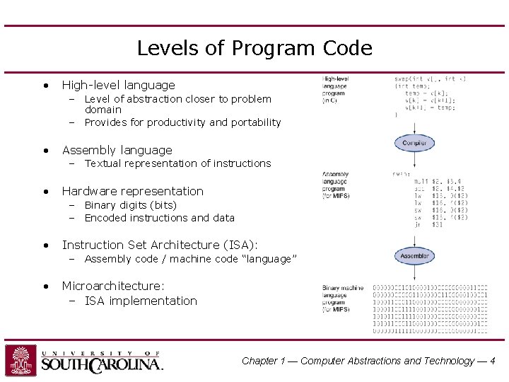 Levels of Program Code • High-level language – Level of abstraction closer to problem