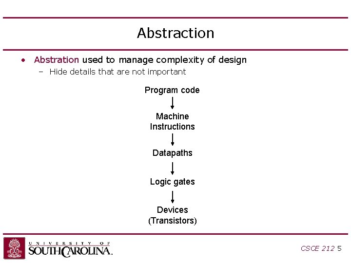 Abstraction • Abstration used to manage complexity of design – Hide details that are