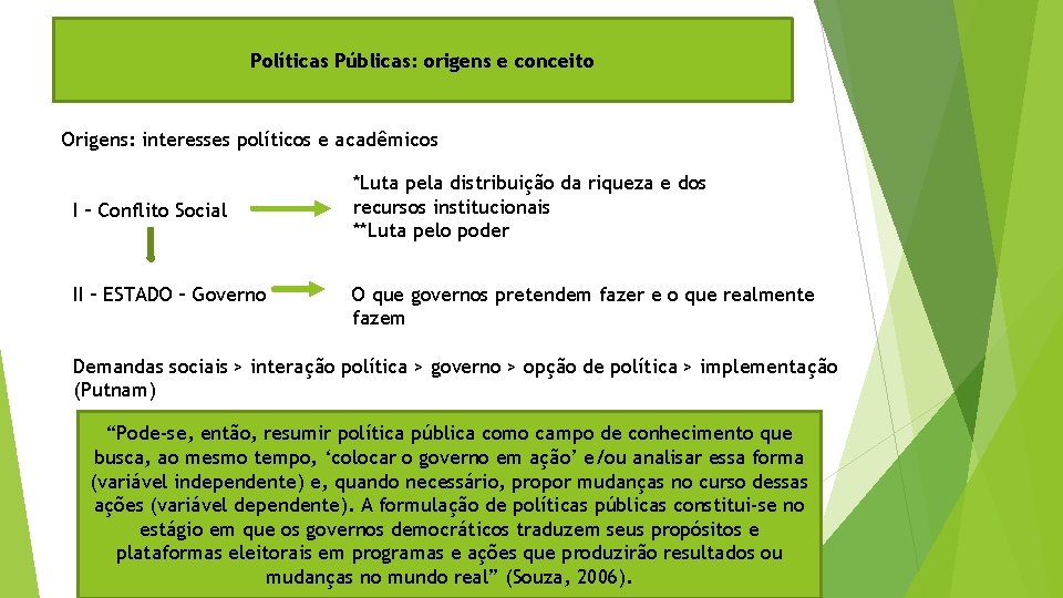 Políticas Públicas: origens e conceito Origens: interesses políticos e acadêmicos I – Conflito Social