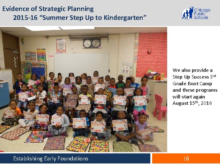 Evidence of Strategic Planning 2015 -16 “Summer Step Up to Kindergarten” We also provide
