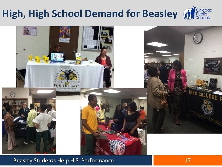 High, High School Demand for Beasley Students Help H. S. Performance 17 