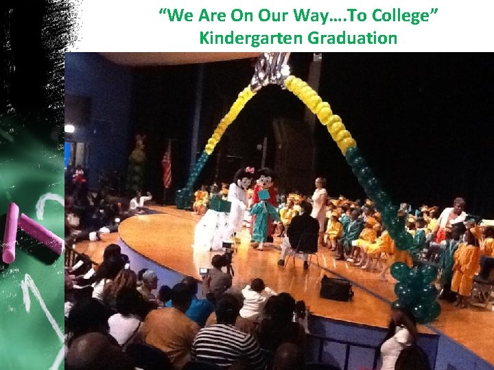 “We Are On Our Way…. To College” Kindergarten Graduation 18 