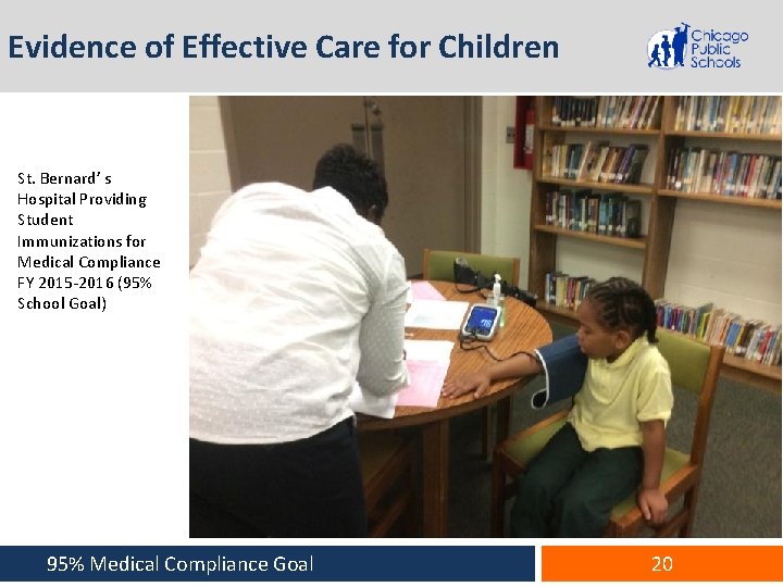 Evidence of Effective Care for Children St. Bernard’ s Hospital Providing Student Immunizations for