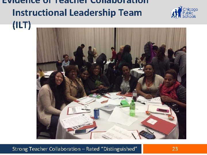 Evidence of Teacher Collaboration Instructional Leadership Team (ILT) Strong Teacher Collaboration – Rated “Distinguished”