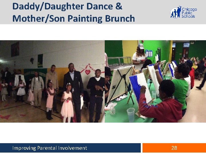 Daddy/Daughter Dance & Mother/Son Painting Brunch Improving Parental Involvement 28 