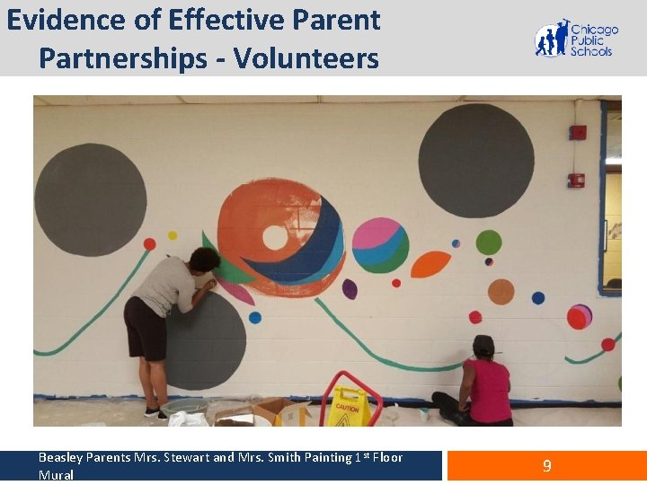 Evidence of Effective Parent Partnerships - Volunteers Beasley Parents Mrs. Stewart and Mrs. Smith