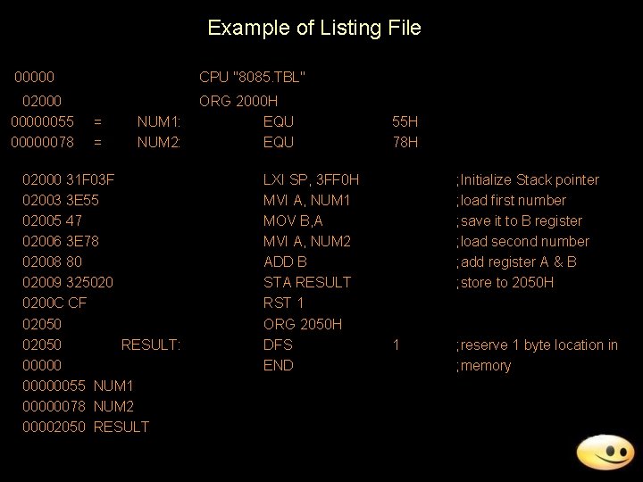 Example of Listing File 00000 CPU "8085. TBL" 02000 00000055 00000078 ORG 2000 H