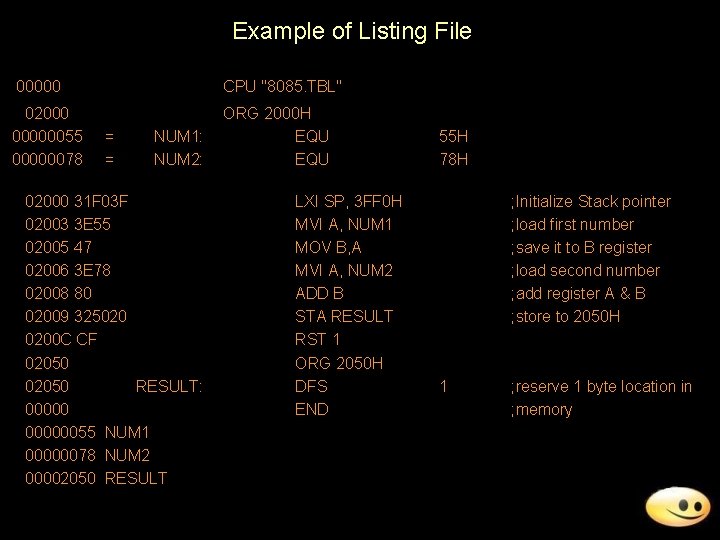 Example of Listing File 00000 CPU "8085. TBL" 02000 00000055 00000078 ORG 2000 H Example of Listing File 00000 CPU "8085. TBL" 02000 00000055 00000078 ORG 2000 H