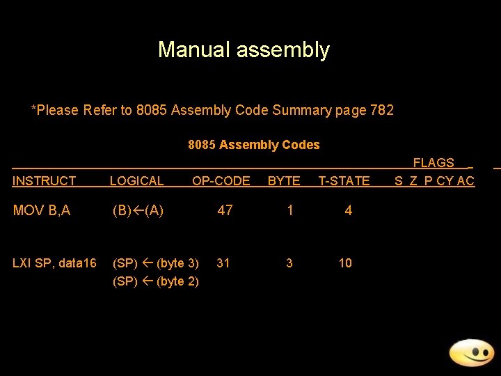 Manual assembly *Please Refer to 8085 Assembly Code Summary page 782 8085 Assembly Codes