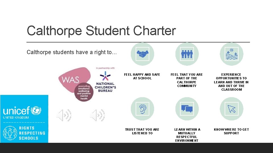 Calthorpe Student Charter Calthorpe students have a right to. . . FEEL HAPPY AND