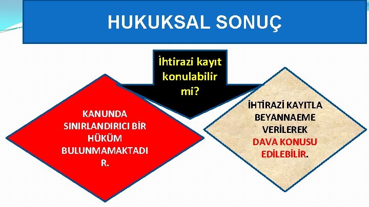 HUKUKSAL SONUÇ İhtirazi kayıt konulabilir mi? KANUNDA SINIRLANDIRICI BİR HÜKÜM BULUNMAMAKTADI R. İHTİRAZİ KAYITLA