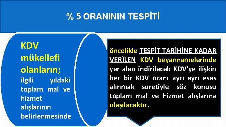 % 5 ORANININ TESPİTİ KDV mükellefi olanların; ilgili yıldaki toplam mal ve hizmet alışlarının