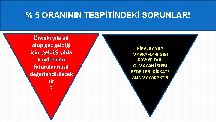 % 5 ORANININ TESPİTİNDEKİ SORUNLAR! Önceki yıla ait olup geç geldiği için, geldiği yılda