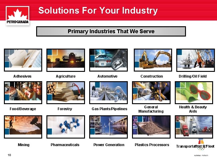 Solutions For Your Industry Primary Industries That We Serve Adhesives Agriculture Food/Beverage Forestry Mining