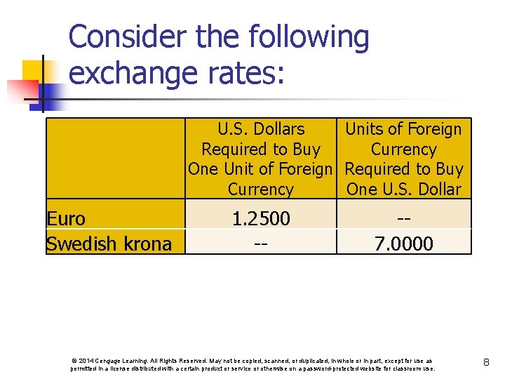 Consider the following exchange rates: U. S. Dollars Units of Foreign Required to Buy