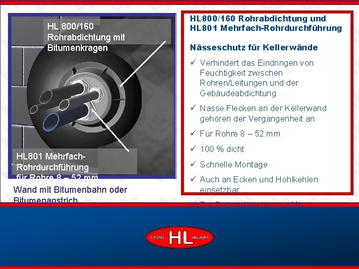 HL 800/160 Rohrabdichtung mit Bitumenkragen HL 800/160 Rohrabdichtung und HL 801 Mehrfach-Rohrdurchführung Nässeschutz für