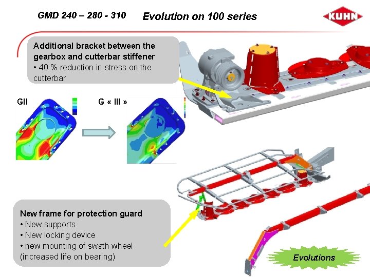 GMD 240 – 280 - 310 Evolution on 100 series Additional bracket between the