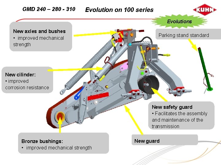 GMD 240 – 280 - 310 Evolution on 100 series Evolutions New axles and