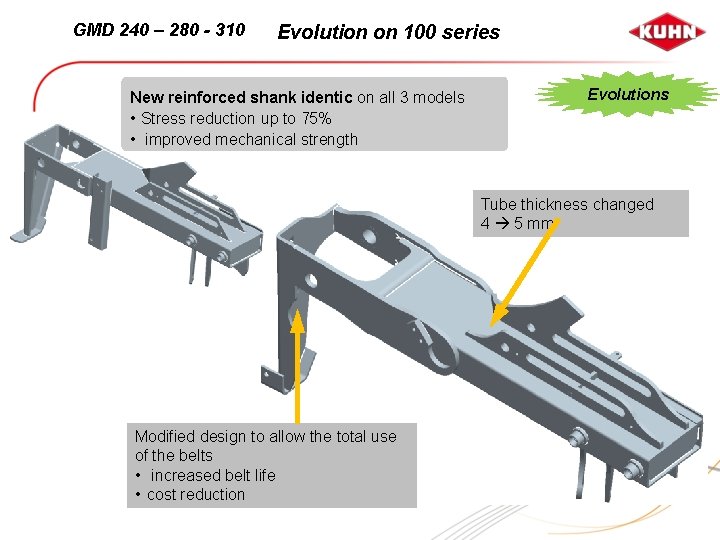 GMD 240 – 280 - 310 Evolution on 100 series New reinforced shank identic