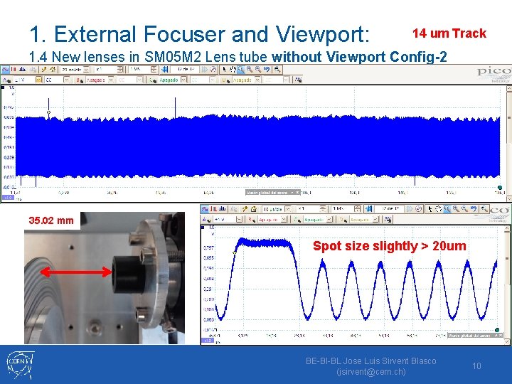 1. External Focuser and Viewport: 14 um Track 1. 4 New lenses in SM
