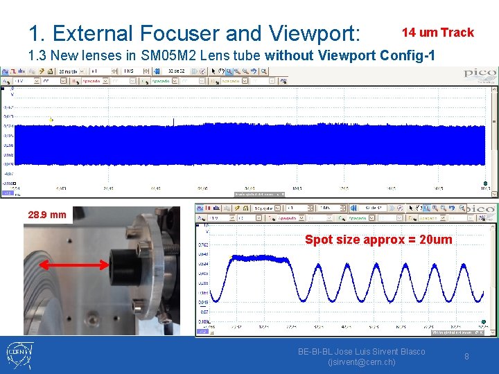 1. External Focuser and Viewport: 14 um Track 1. 3 New lenses in SM